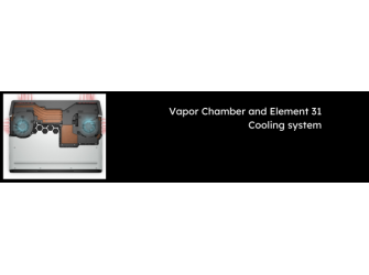 Unveiling the Future of Cooling: The Vapor Chamber and Element 31 Thermal Interface